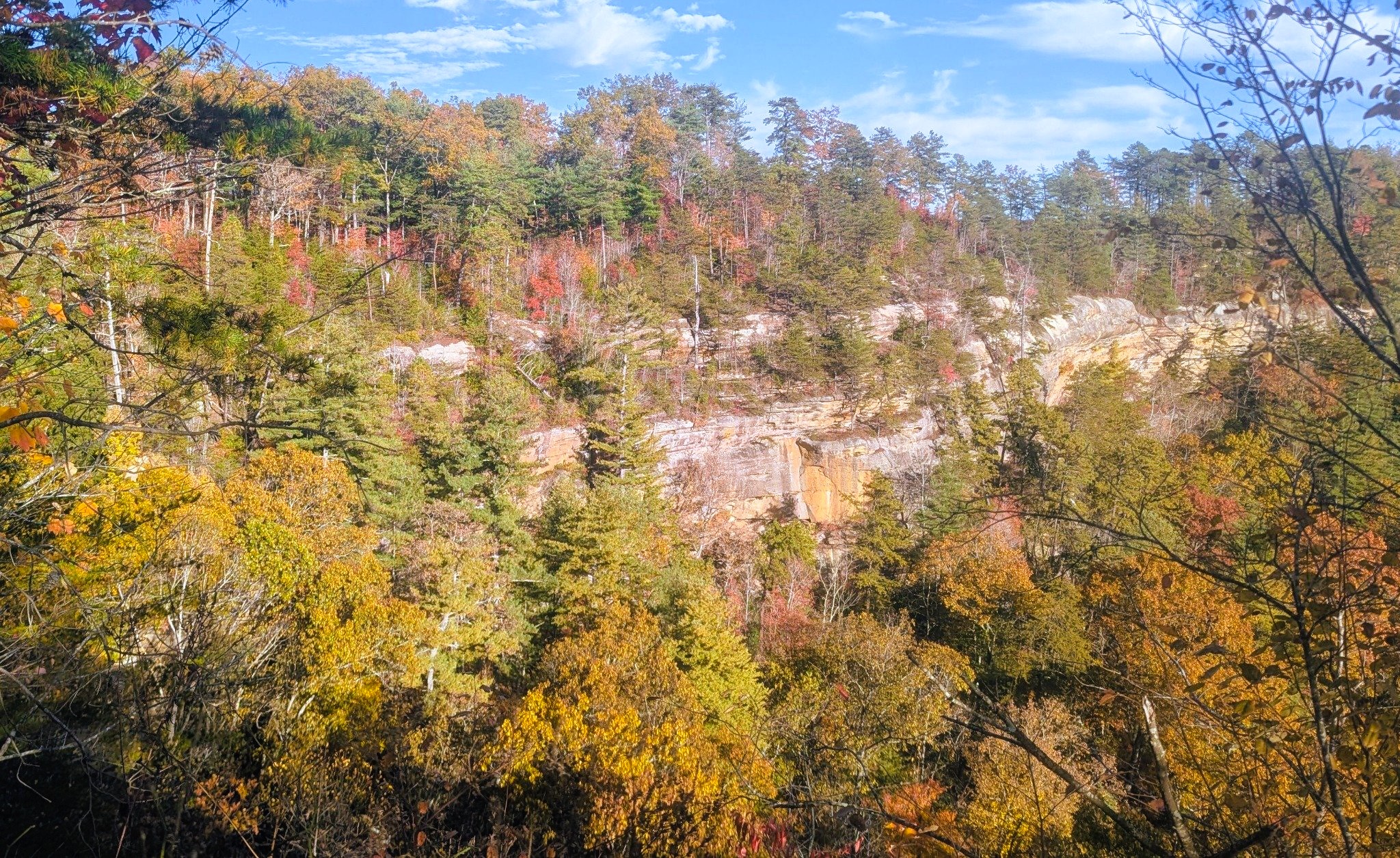 Red River Gorge